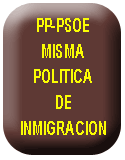 PP-PSOE, MISMA IRRESPONSABILIDAD EN INMIGRACION